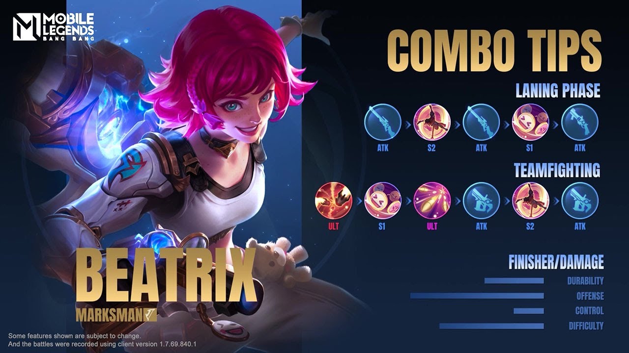 Beatrix Beatrix