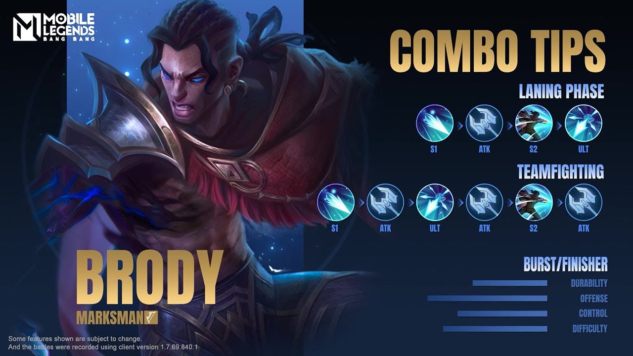 Brody Brody